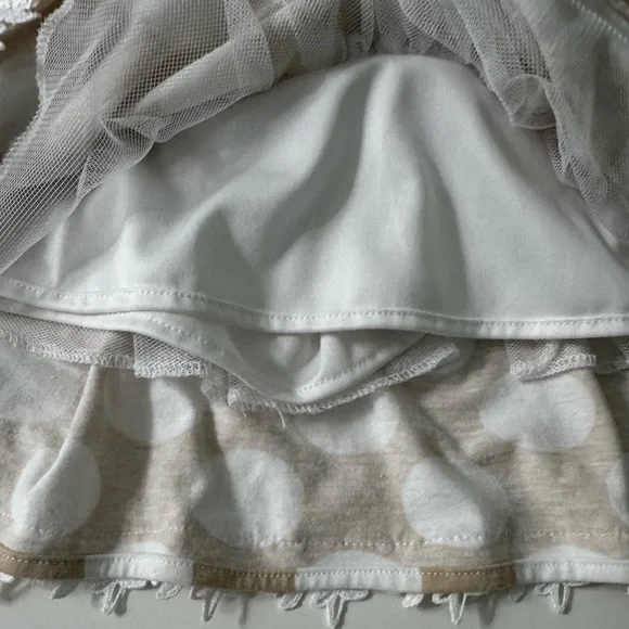 Rare Editions Girls Polka Dot Sundress
Size 2T - Picture 9 of 12